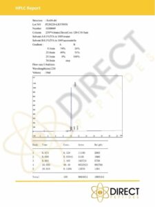 FOXO4-DRI HPLC 2023 Certificates_DIRECT PEPTIDES